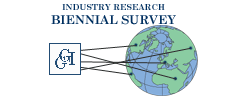 Biennial Product Development Metrics Survey