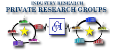 Private Research Groups