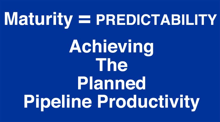 Measuring Product Development Maturity and Predictability