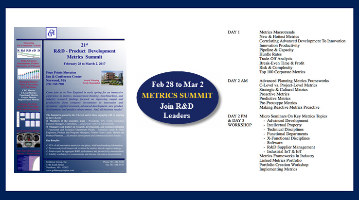 21st Metrics Summit Blog Icon