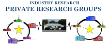 GGI Buying, Selling and Licensing IP: Product Development Lifecycle Management Metrics Market Research Training Measurement Benchmarking