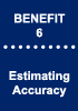 Design Reviews | Quality Reviews | Software Inspections:  Benefits 6 - Estimating