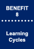 Design Reviews | Quality Reviews | Software Inspections:  Benefits 8 - Learning Cycles