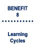 Design Reviews | Quality Reviews | Software Inspections:  Benefits 8 - Learning Cycles