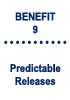 Design Reviews | Quality Reviews | Software Inspections:  Benefits 9 - Predictable Releases