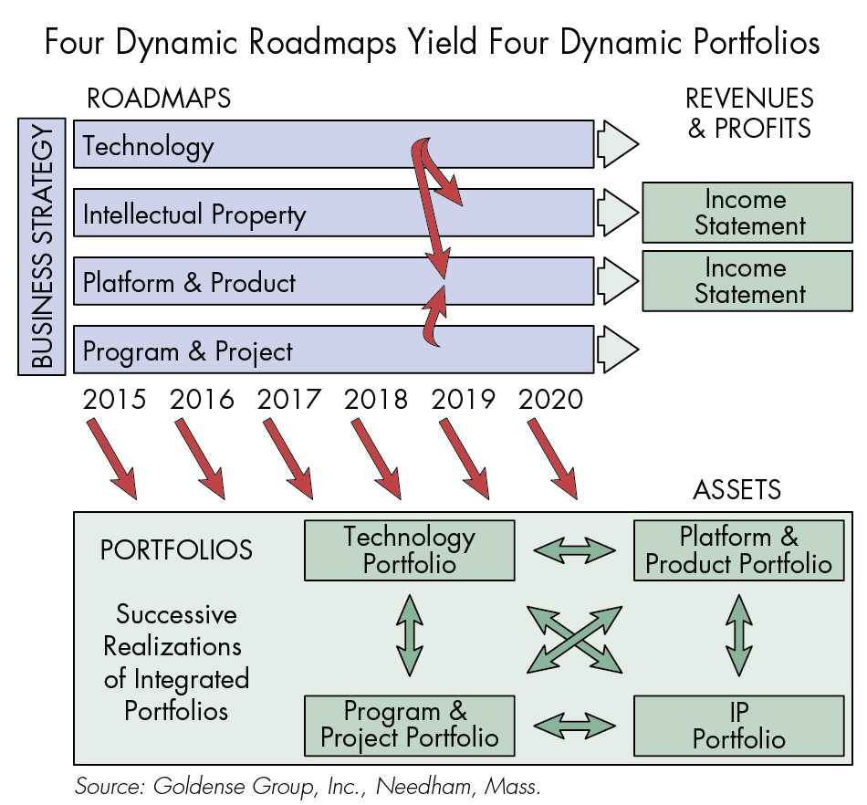 Page 6 - Milliken Product Portfolio 2018-2019