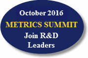 20th R&D-Product Development Metrics Summit