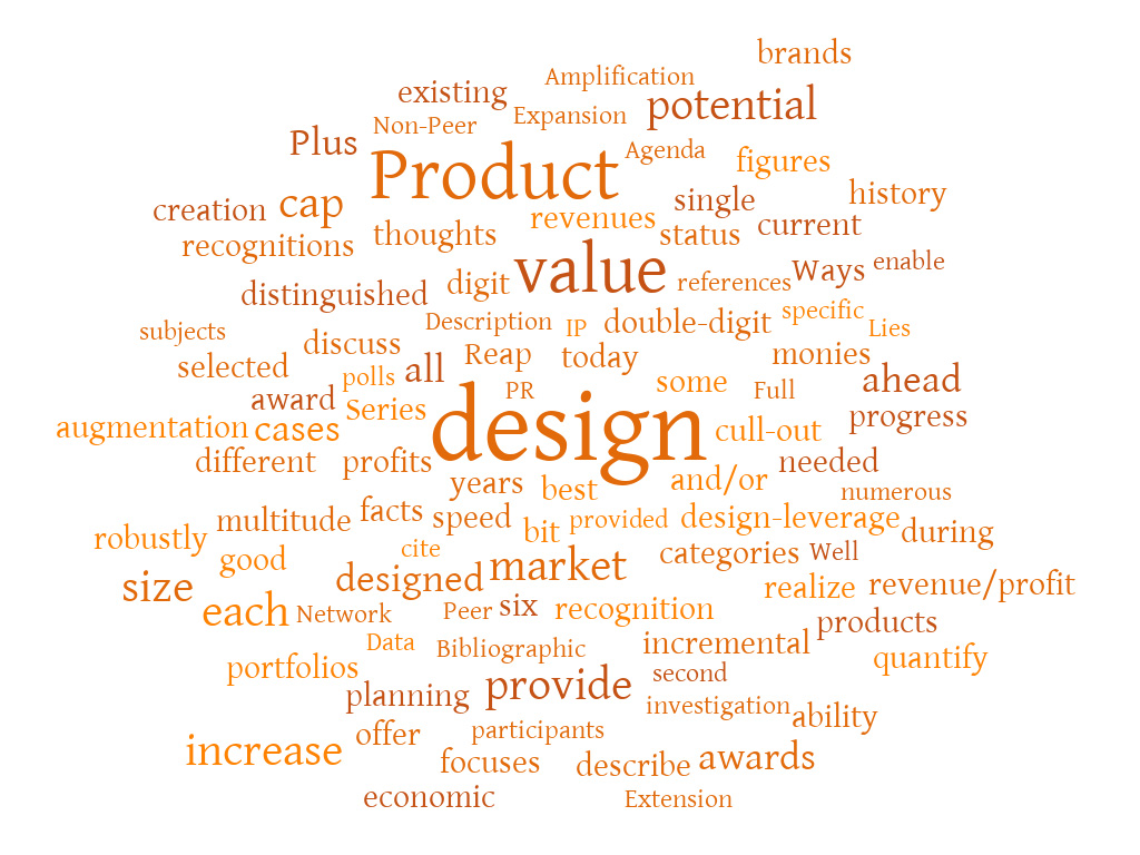 GGI Webinar | 6 Ways To Reap Value From Product Design